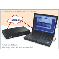DB15 A/B LAN/WAN Network Switch