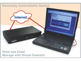 Catalog 307223 Model 7223 DB15 A/B LAN/WAN Network Switch