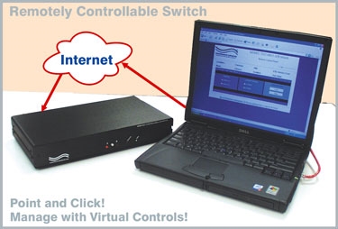 DB15 A/B LAN/WAN Network Switch