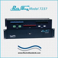 8-Channel RJ45 A/B Switch