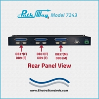 3-Channel DB37/DB9 A/B Switch