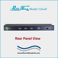 Model 7244R DB9 A/B Switch, RoHS