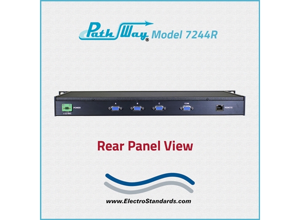 Model 7244R DB9 A/B Switch, RoHS