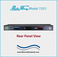 3-Channel RJ45 A/B Switch