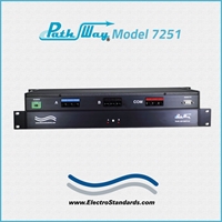 3-Channel RJ45 A/B Switch
