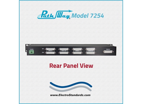 2-Channel DB25 RS530 Mode-S Switch
