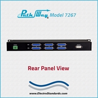 DB25 RS232/RS530 A/B Switch