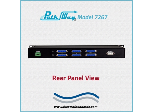 DB25 RS232/RS530 A/B Switch