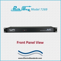 DB9 A/B Network Switch