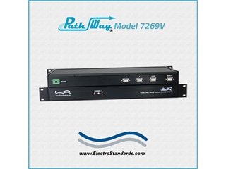 Catalog # 307269V -DB9 Interface A/B Switch Configured to Support Tandberg Camera/Codec Connections, with Serial Remote Control Port 