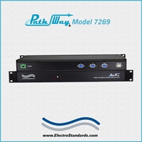 DB9 A/B Network Switch