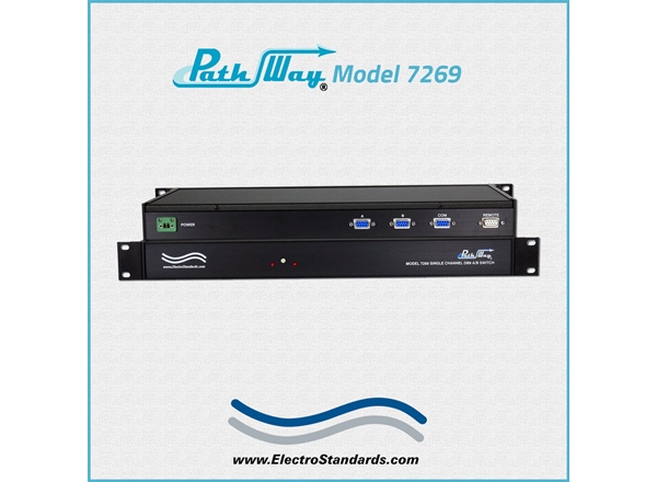 DB9 A/B Network Switch