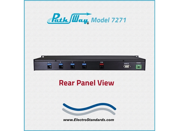 RJ45 A/B/C/D Switch