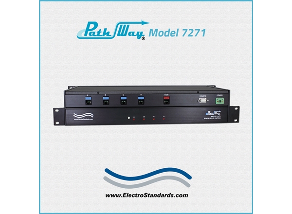 RJ45 A/B/C/D Switch