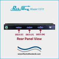 DB25 RS-530 A/B Switch