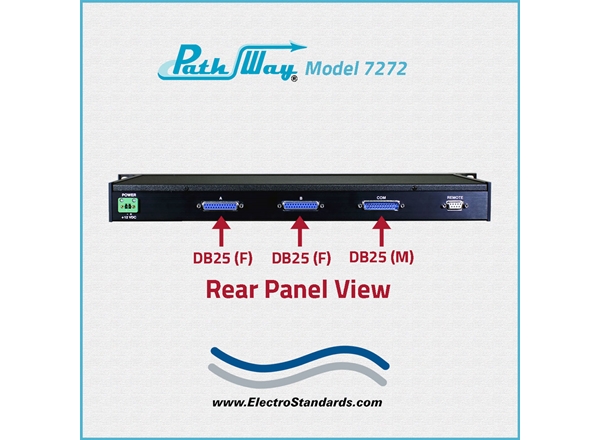 DB25 RS-530 A/B Switch