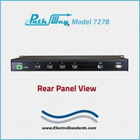 J45 CAT6  A/B/C/D Switch