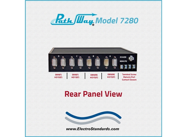 HD15/DB9 Video Crossover Network Switch