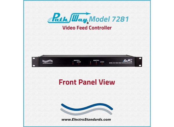 RJ45 CAT5 Video Fee