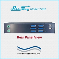 2-Channel DB25 RS530 A/B Switch