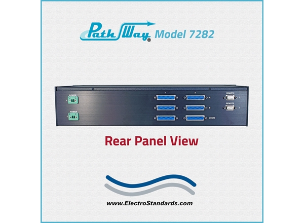 2-Channel DB25 RS530 A/B Switch