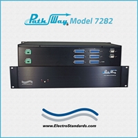 2-Channel DB25 RS530 A/B Switch