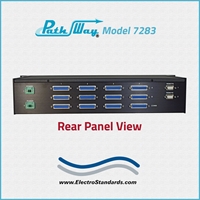 4-Channel DB25 RS530 A/B Switch