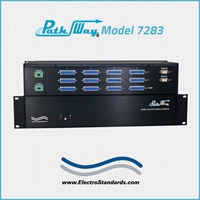 4-Channel DB25 RS530 A/B Switch
