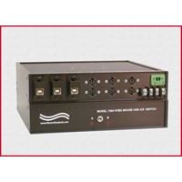 Mouse, Keyboard, USB A/B Network Switch, USB