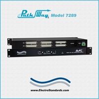 2-Channel DB37 A/B Switch, Telnet