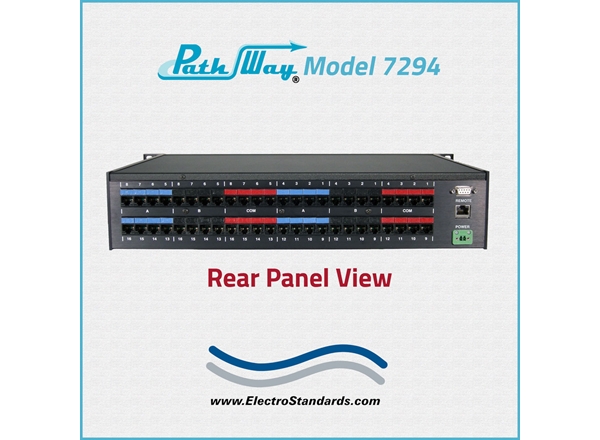 16-Channel RJ45 CAT5 A/B Switch, Ethernet & RS232