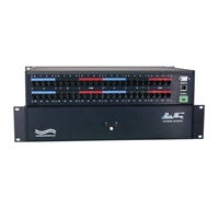 16-Channel RJ45 CAT5 A/B Switch, Ethernet & RS232