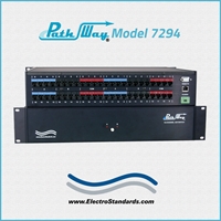 16-Channel RJ45 CAT5 A/B Switch, Ethernet & RS232