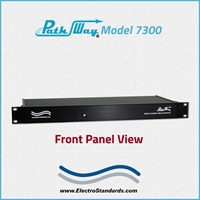 DB25 RS232/RS530 A/B Switch
