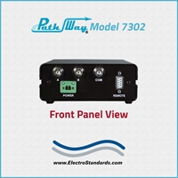 BNC 2-Position Switch, 75 Ohm