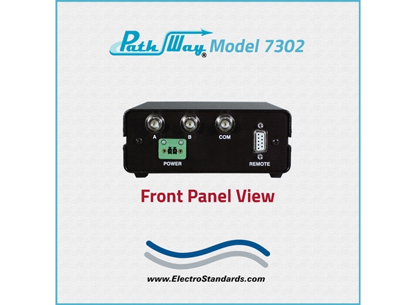 BNC 2-Position Switch, 75 Ohm