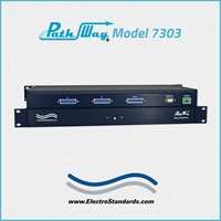 DB25/X.21 BIS Interface A/B Switch, Rackmount