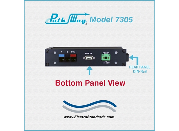 RJ45 Cat5e A/B Switch, Exclusive Remote Control, Din Rail