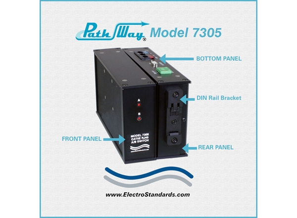 RJ45 Cat5e A/B Switch, Exclusive Remote Control, Din Rail