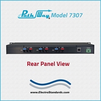 RJ45 Cat5e A/B Switch, Telnet & GUI