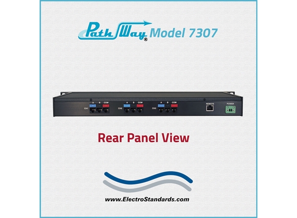 RJ45 Cat5e A/B Switch, Telnet & GUI