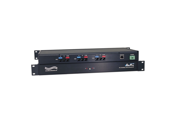 RJ45 Cat5e A/B Switch, Telnet & GUI