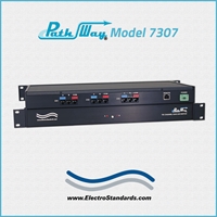 RJ45 Cat5e A/B Switch, Telnet & GUI