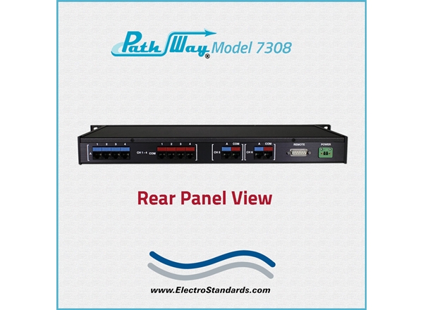 RJ45 CAT6 Online/Offline Network Switch