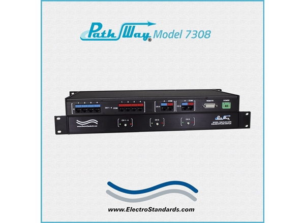 RJ45 CAT6 Online/Offline Network Switch