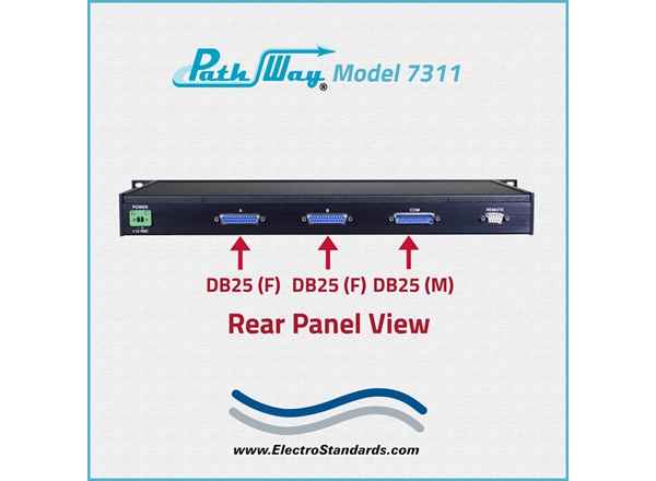 DB25 A/B Switch with Current Sinking Remote