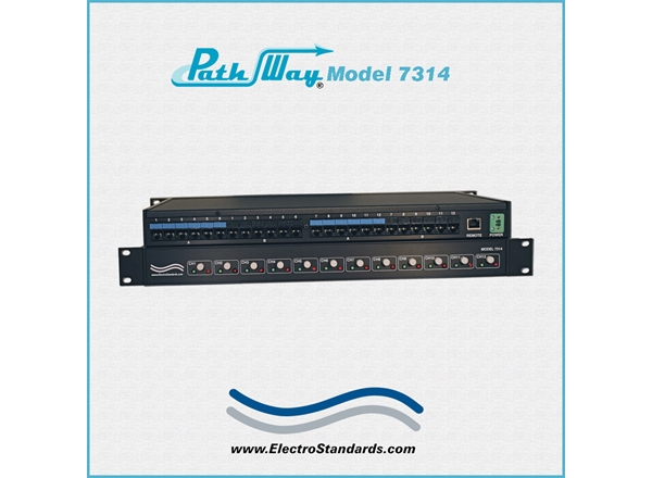 12-Channel RJ45 CAT6 ON/OFF Network Switch