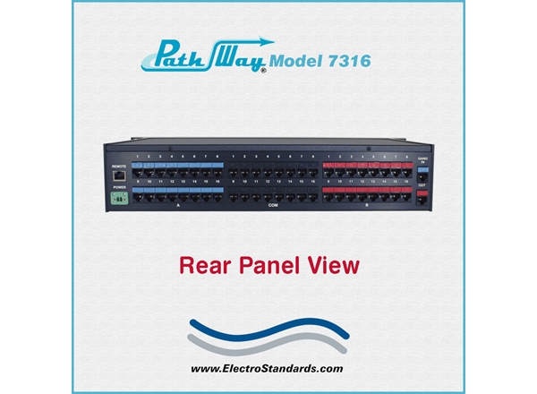 16-Channel RJ45/CAT5e AB Switch