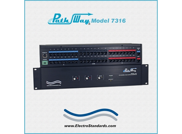 16-Channel RJ45/CAT5e AB Switch