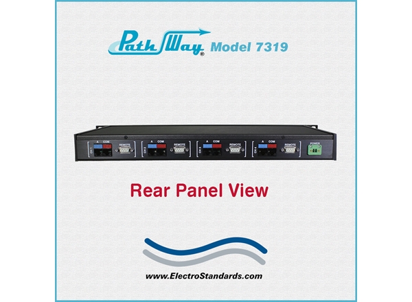 Model 7319 4-Channel RJ45 Cat6 Switch